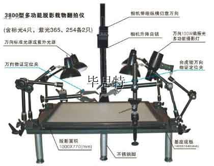 北京畢思特聯(lián)合科技有限公司主營:文件檢驗儀,文檢鑒定設(shè)備,爆炸現(xiàn)場勘查箱,法醫(yī)實驗室解剖箱,超級光譜疑難血痕發(fā)現(xiàn)儀,化學(xué)毒氣爆炸物毒品檢測儀刑偵產(chǎn)品;靜電壓痕取跡儀,多波段現(xiàn)場勘查光源,電動開顱鋸,立體比對顯微鏡,全制式基站信息采集儀等刑事技術(shù)偵查取證鑒定設(shè)備;手機號碼定位取證分析系統(tǒng),電子物證實驗室取證設(shè)備;案卷密碼箱檢察院偵查裝備;隔墻拾音器技偵產(chǎn)品,密拍密錄取證技偵設(shè)備;射擊場自動報靶器系統(tǒng)設(shè)備,室內(nèi)模擬激光射擊場訓(xùn)練設(shè)備,實彈射擊打靶場整體建設(shè),特警反恐防爆應(yīng)急裝備器材,司法鑒定機構(gòu)登記資質(zhì)達(dá)標(biāo)儀器設(shè)備