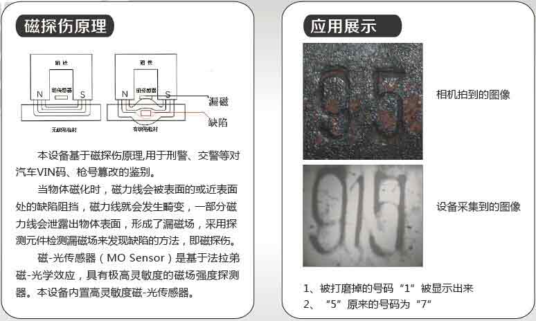 車架號(hào)/發(fā)動(dòng)機(jī)鋼號(hào)快速無(wú)損顯現(xiàn)儀