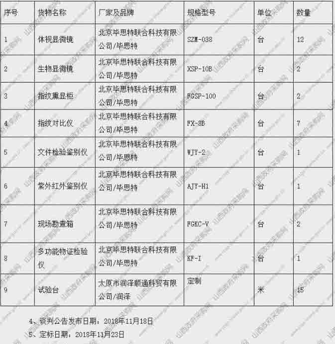 司法鑒定設(shè)備